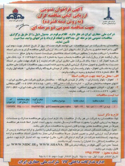 فراخوان , فراخوان cameron gate valve