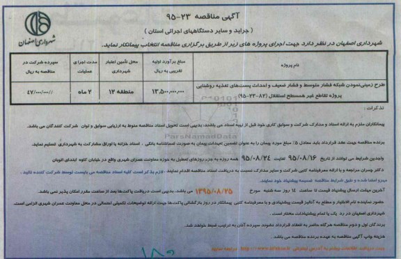 مناقصه , مناقصه طرح زمینی نمودن شبکه فشار متوسط و فشار ضعیف و ....