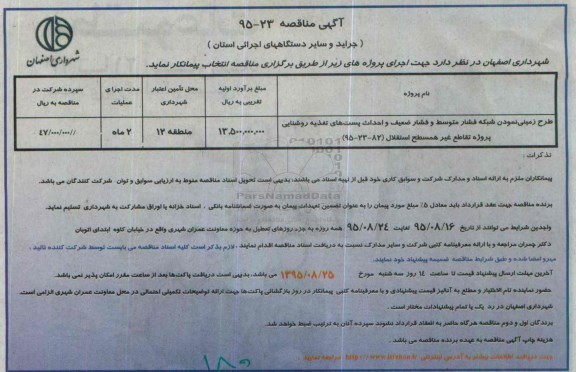 مناقصه , مناقصه طرح زمینی نمودن شبکه فشار متوسط و فشار ضعیف و .... 