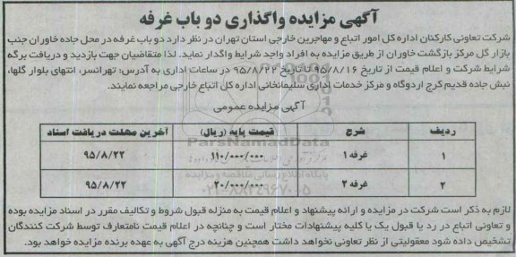 مزایده ,مزایده واگذاری دو باب غرفه