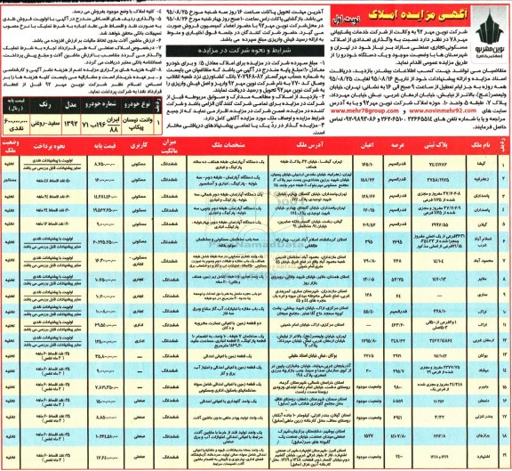 مزایده,مزایده واگذاری تعدادی از املاک و خودرو وانت نیسان