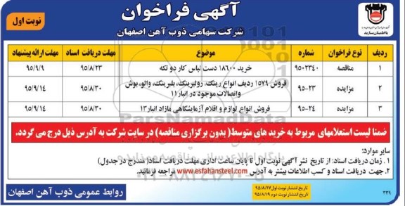 مزایده فروش 1579 ردیف انواع رینگ