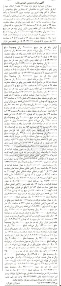 مزایده,مزایده فروش تعداد 17 قطعه از املاک