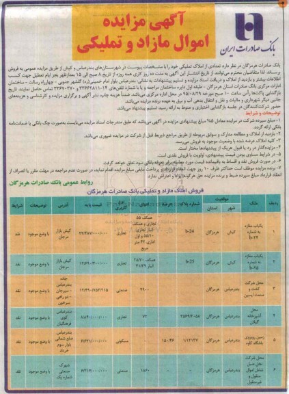 مزایده,مزایده تعدادی از املاک تملیکی در بندرعباس و کیش