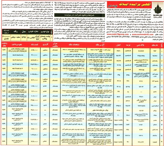 مزایده,مزایده واگذاری تعدادی از املاک و خودرو وانت نیسان نوبت دوم