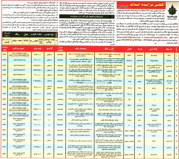 مزایده,مزایده واگذاری تعدادی از املاک و خودرو وانت نیسان نوبت دوم 