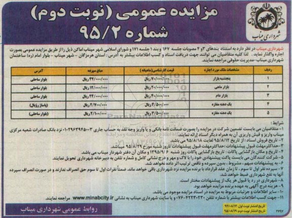آگهی مزایده عمومی , مزایده اجاره پنجشنبه بازار ..... نوبت دوم