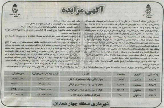 مزایده,مزایده واگذاری 4 قطعه زمین ملکی شهرداری همدان