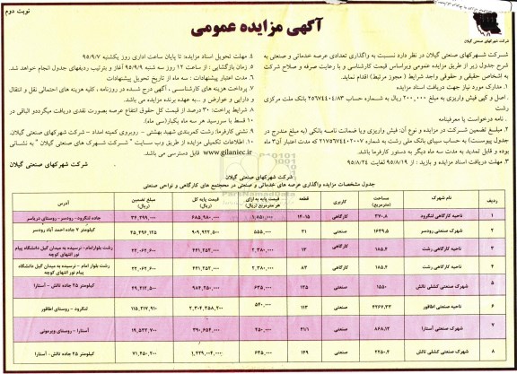 مزایده,مزایده واگذاری تعدادی عرصه خدماتی و صنعتی نوبت دوم