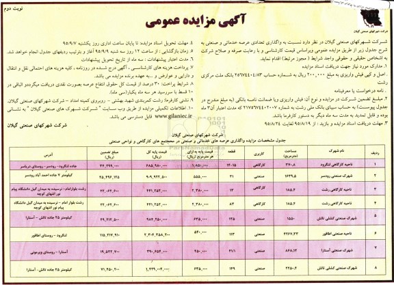 مزایده,مزایده واگذاری تعدادی عرصه خدماتی و صنعتی نوبت دوم 