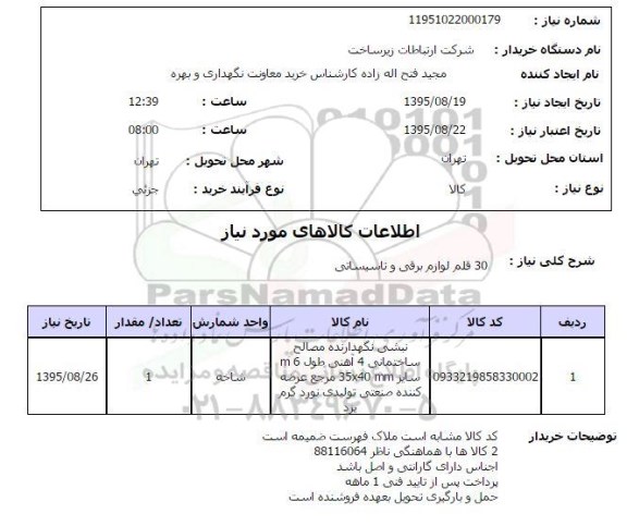 استعلام, استعلام نبشی نگهدارنده