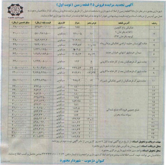 مزایده,مزایده فروش 25 قطعه زمین از املاک شهرداری