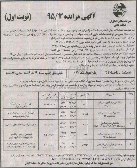 مزایده,مزایده فروش املاک مازاد بر نیاز به تعداد 5 قطعه