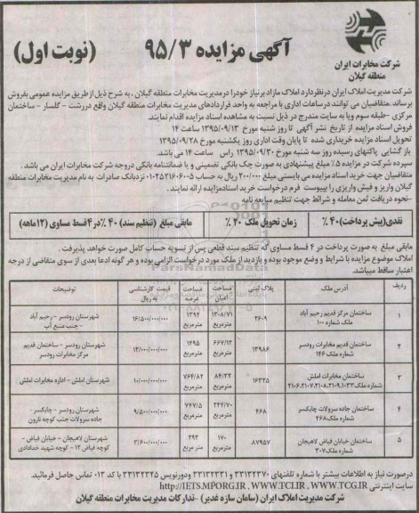 مزایده,مزایده فروش املاک مازاد بر نیاز به تعداد 5 قطعه 