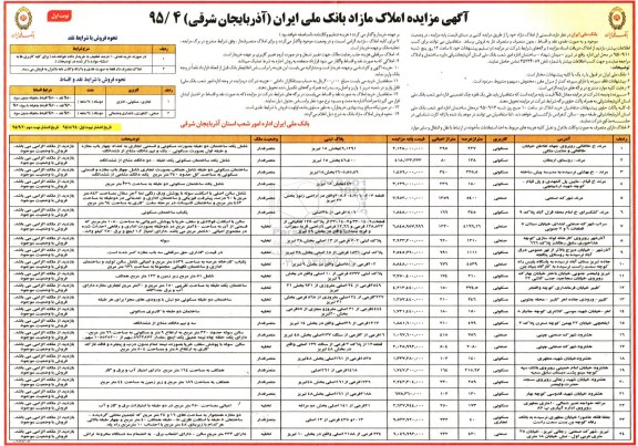 مزایده,مزایده قسمتی از املاک مازاد بدون متصرف و متصرف دار