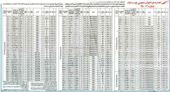 مزایده,مزایده تعداد 119 قطعه زمین نوبت دوم