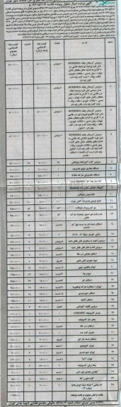 مزایده,مزایده سرویس کریستال چک ، سرویس کارد آشپزخانه....