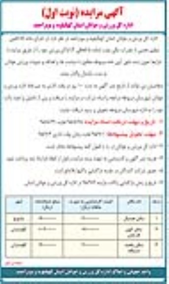 آگهی مزایده, مزایده اماکن ورزشی شامل سالن هندبال نوبت اول