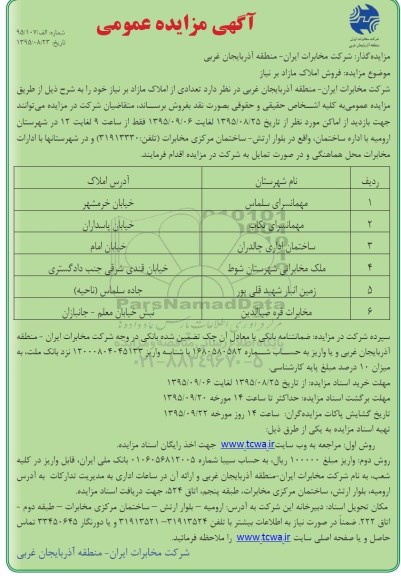 مزایده,مزایده فروش املاک مازاد بر نیاز به صورت نقد