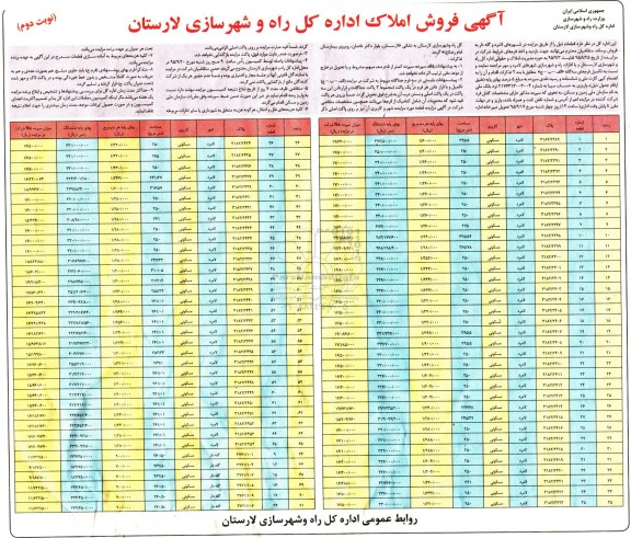 مزایده,مزایده املاک در شهرهای لامرد و گله دار نوبت دوم 