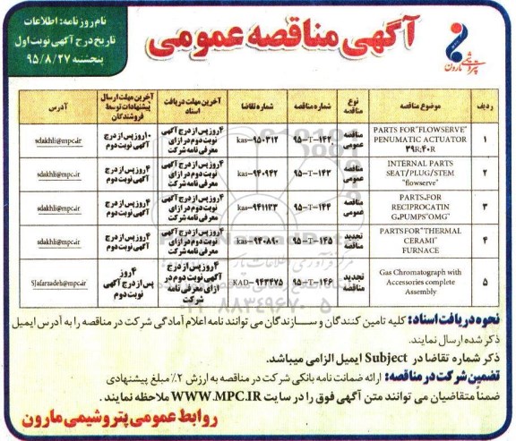 آگهی مناقصه عمومی , مناقصه PARTS FOR FLOWSERVE PENUMATIC ACTUATOR 39R:40R....