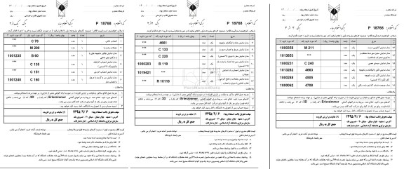 استعلام , استعلام قیمت دستمزد کارهای مشروحه اعصاب خاص ، عضلات پشت پا و ...