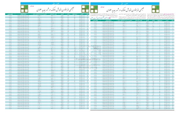 مزایده,مزایده فراخوان فروش املاک در شهر جدید علوی 