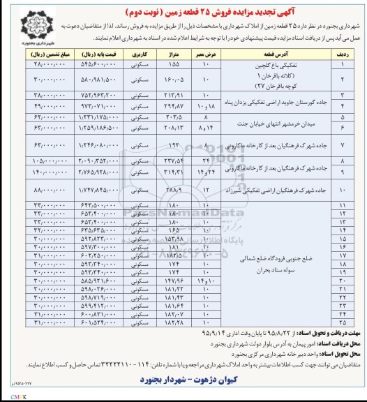 مزایده,مزایده فروش 25 قطعه زمین از املاک شهرداری نوبت دوم 