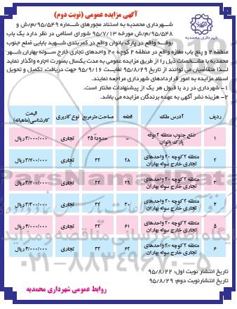 آگهی مزایده عمومی, مزایده واگذاری به اجاره بوفه نوبت دوم