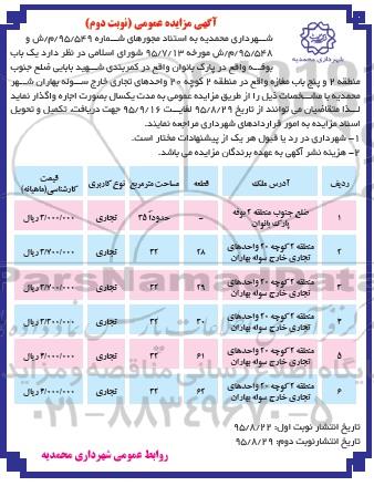 آگهی مزایده عمومی, مزایده واگذاری به اجاره بوفه نوبت دوم 