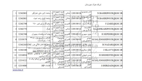 استعلام ، استعلام ساخت لاین های غبارگیر