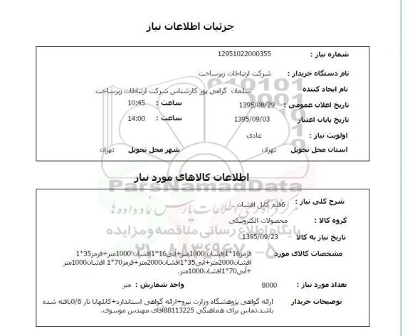 استعلام, استعلام 6 قلم کابل افشان