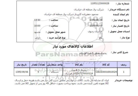 استعلام, استعلام  یخچال هتلی 5 فوت امرسان