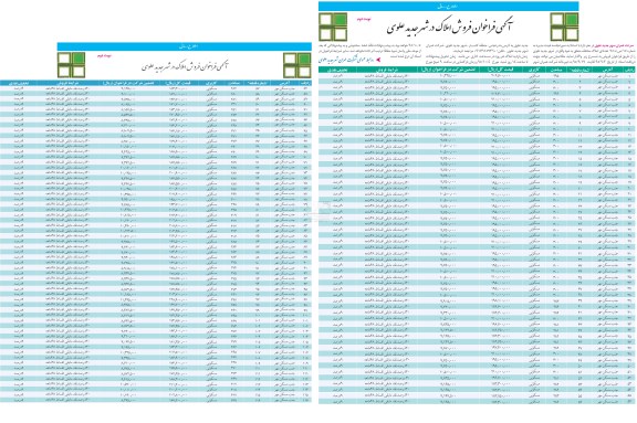 مزایده,مزایده فراخوان فروش املاک در شهر جدید علوی نوبت دوم 