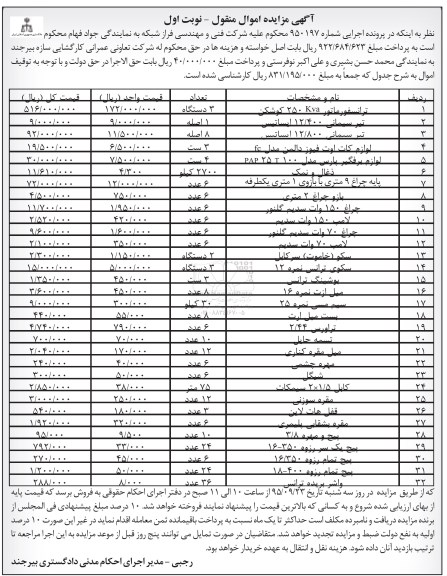 مزایده ترانسفورماتور