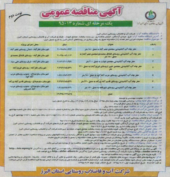 مناقصه عمومی , مناقصه عملیات اجرایی حفر تعداد 7 حلقه چاه نوبت دوم