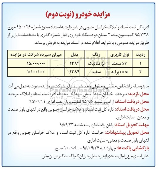 مزایده , مزایده خودرو نوبت دوم
