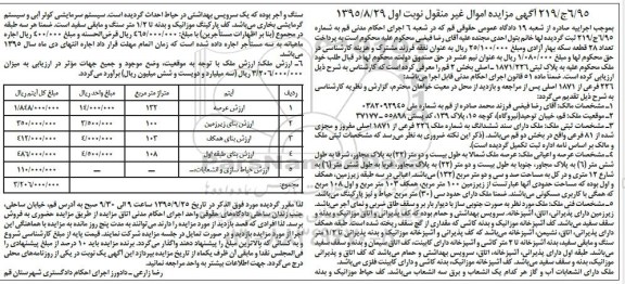 مزایده,مزایده پلاک ثبتی 1871/226 کلاسه 219.ج6.95 نوبت اول