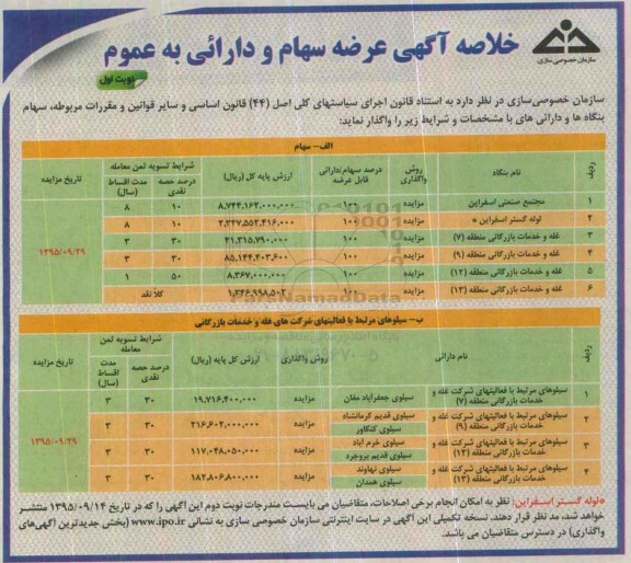 خلاصه آگهی عرضه , عرضه سهام و دارایی مجتمع صنعتی اسفراین .....