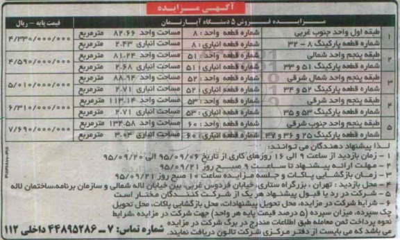 مزایده,مزایده فروش 5 دستگاه آپارتمان 