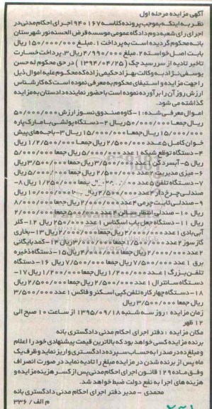 مزایده کاوه صندوق نسوز ...