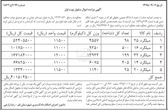 آگهی مزایده اموال منقول, مزایده انواع میلگرد