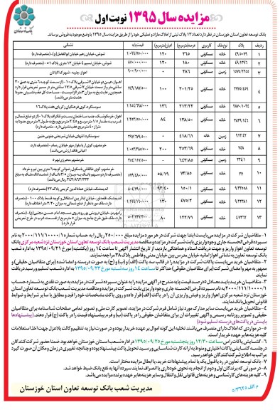 مزایده,مزایده تعداد 13 پلاک ثبتی از املاک مازاد و تملیکی