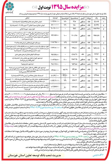 مزایده,مزایده تعداد 13 پلاک ثبتی از املاک مازاد و تملیکی 