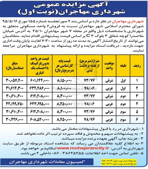 مزایده,مزایده فروش 6 واحد مسکونی