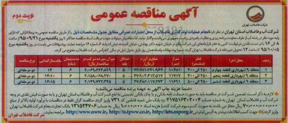 آگهی مناقصه عمومی, مناقصه انجام عملیات لوله گذاری فاضلاب نوبت دوم