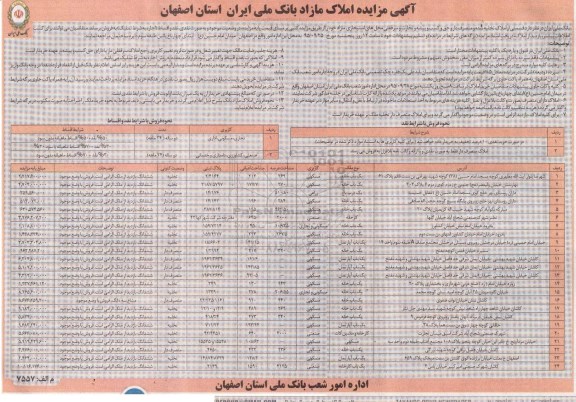 مزایده,مزایده املاک مازاد بانک ملی ایران استان اصفهان 95.9.15