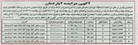مزایده,مزایده تعداد 5 دستگاه آپارتمان سازمانی