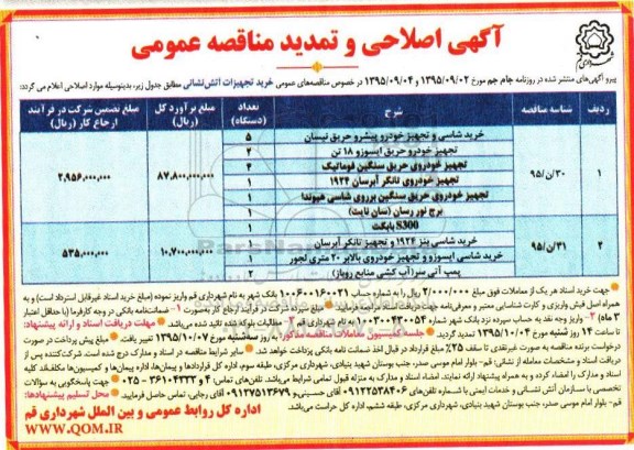 اصلاحیه و تمدید مناقصه خرید تجهیزات آتش نشانی