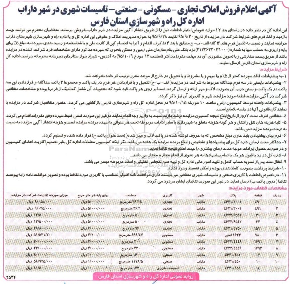 مزایده,مزایده فروش املاک تجاری مسکونی صنعتی تاسیسات شهری